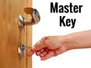 Safe Key Locksmith Service Belleville, MI 734-221-3420 - locksmith-7